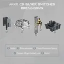 Akko CS 3-контактные линейные Тактильные переключатели 45 шт. со стабильным пылезащитным стержнем светодиодный светодиодным слотом для механической клавиатуры MX на заказ