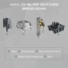 Akko CS 3-контактные линейные Тактильные переключатели 45 шт. со стабильным пылезащитным стержнем светодиодный светодиодным слотом для механической клавиатуры MX на заказ
